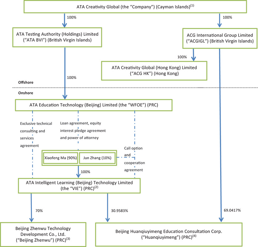 [MISSING IMAGE: fc_corporate-4c.jpg]